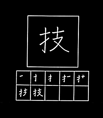 kanji kemampuan