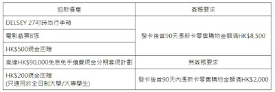 EarnMORE銀聯鑽石卡 迎新優惠