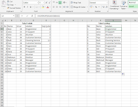 Hasil Vlookup Excel