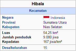 Kecamatan Hibala