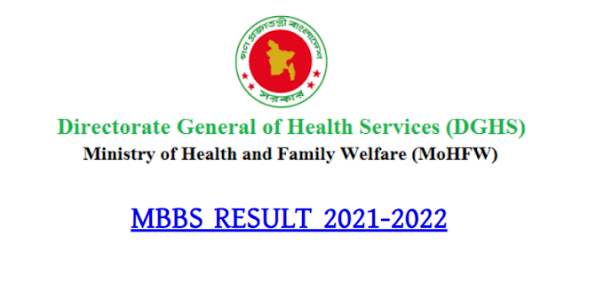 MBBS Medical Admission Result 2022