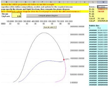 Free Thermal properties simulation software