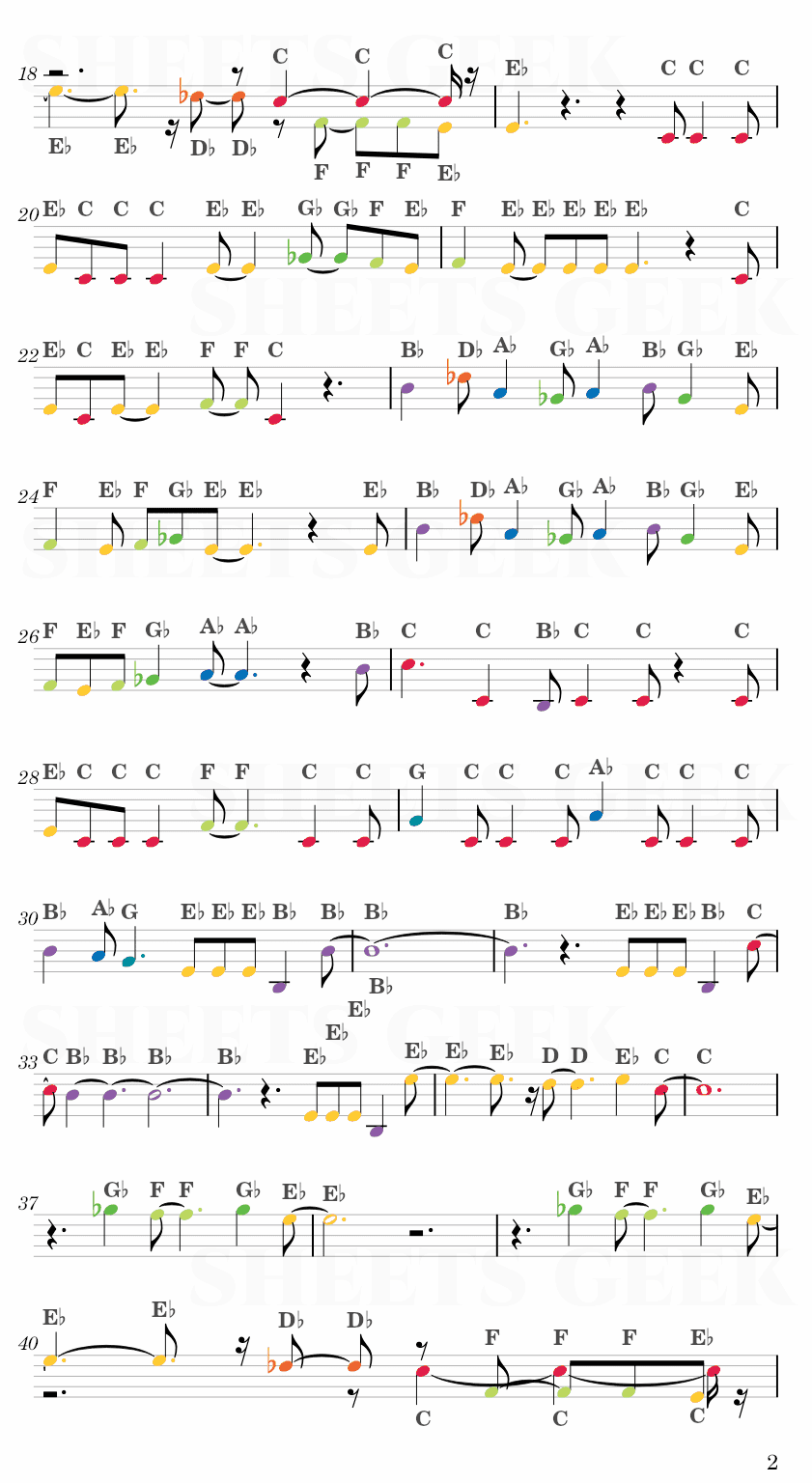 Into The Unknown - Idina Menzel and AURORA from Disney's Frozen 2 Easy Sheet Music Free for piano, keyboard, flute, violin, sax, cello page 2