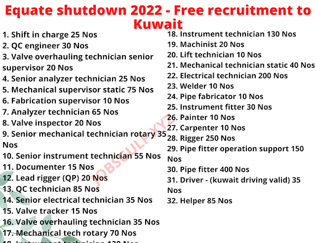 Equate shutdown 2022 - Free recruitment to Kuwait