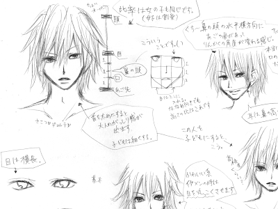 ++ 50 ++ イケメン 鼻 の 書き方 イラスト 381388