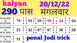 How to Use the Kalyan Chart to Make Smart Gaming Decisions