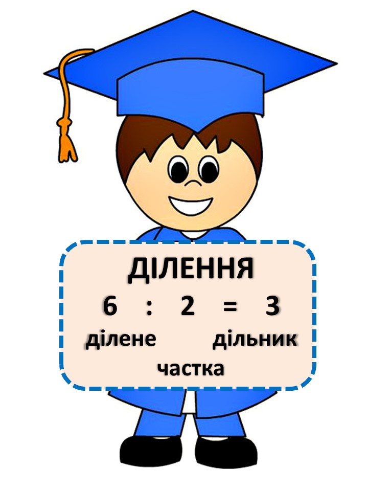 123 школа математика. Карточки на доску начальная школа математика 4 класс. Карточки с мыслями школа.