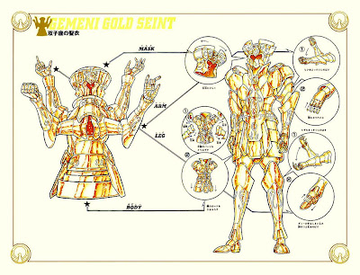a sketch showing how to wear the Gemini gold saint cloth
