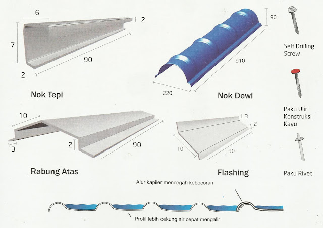 http://www.sumbercahayaindosteel.com/2016/09/genteng-metal-iggi.html