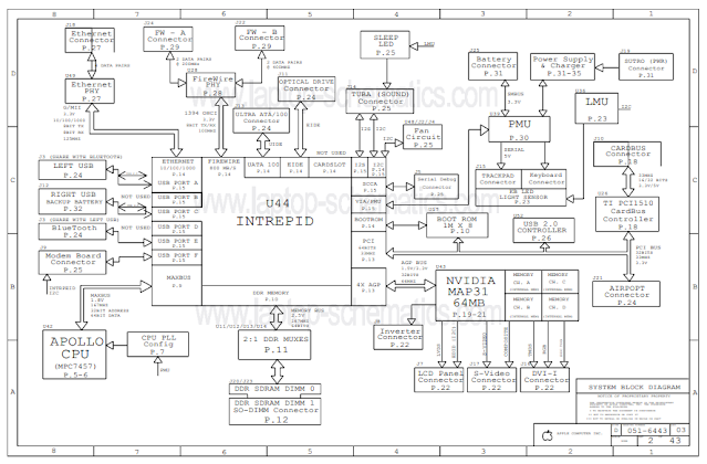 Apple 820-1511 051-6443 03000 Schematic