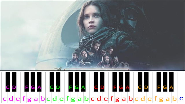 The Imperial Suite by Michael Giacchino (Rogue One: A Star Wars Story) Piano / Keyboard Easy Letter Notes for Beginners