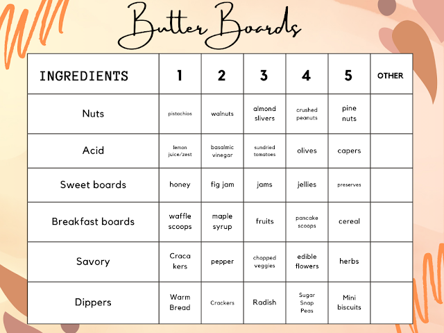 Butter Board Recipes