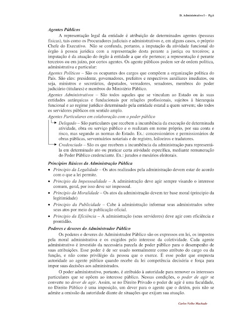 DIREITO ADMINISTRATIVO PARA CONCURSOS PDF