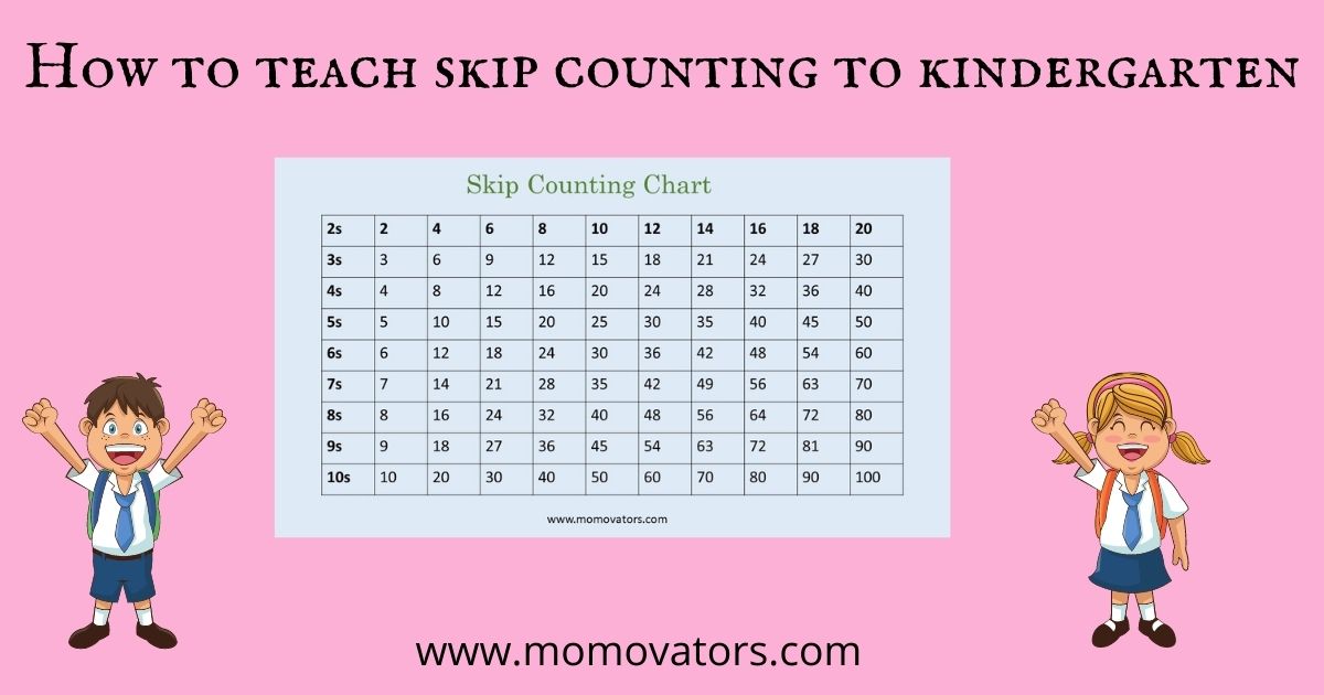 how to teach skip counting to kindergarten, how to teach skip counting @momovators