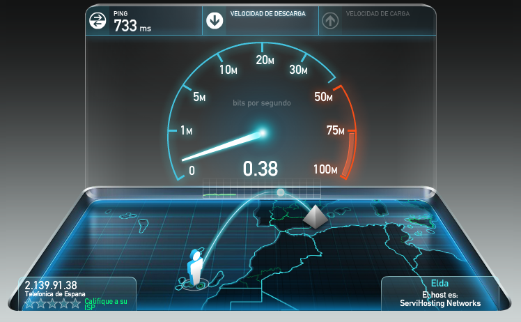 Test de velocidad : Mide tu ADSL o fibra con el SpeedTest