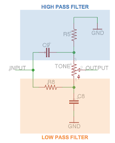 Big Muff tonestack circuit analysis