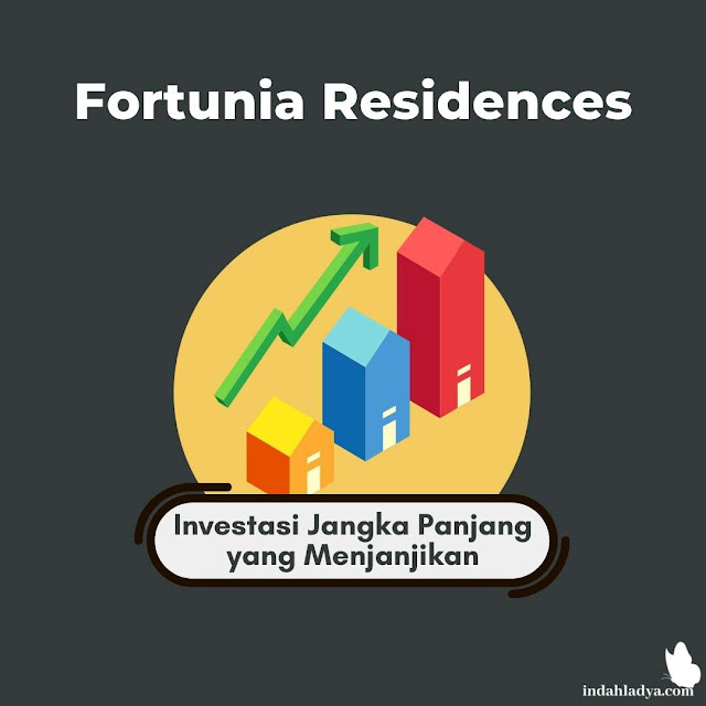 Investasi Jangka Panjang