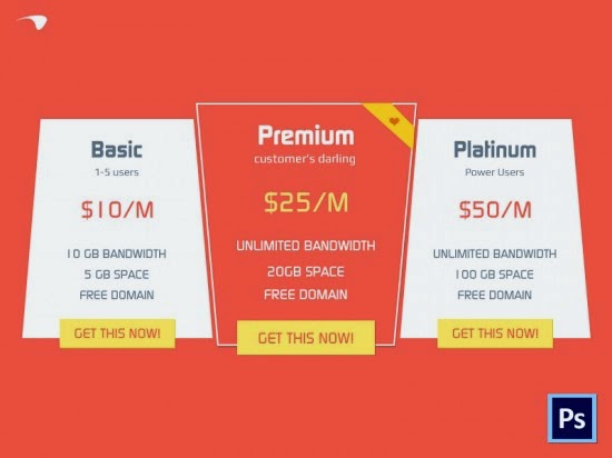 Plans and pricing Table