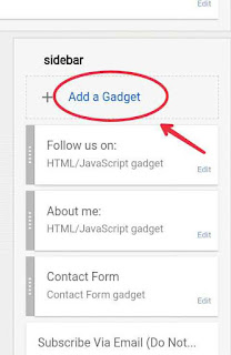Gadgets, layout section,blogger dashboard
