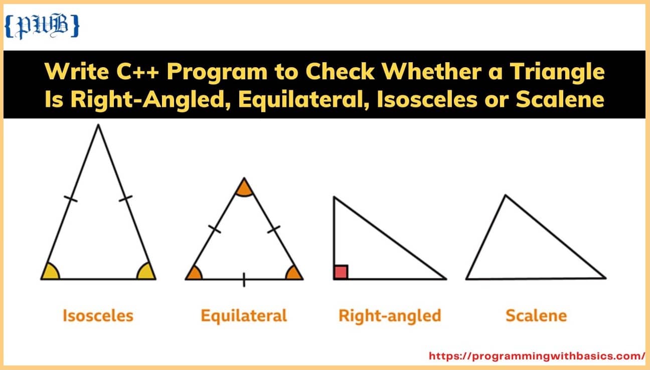 How to find an Angle in a Right-Angled Triangle? - GeeksforGeeks