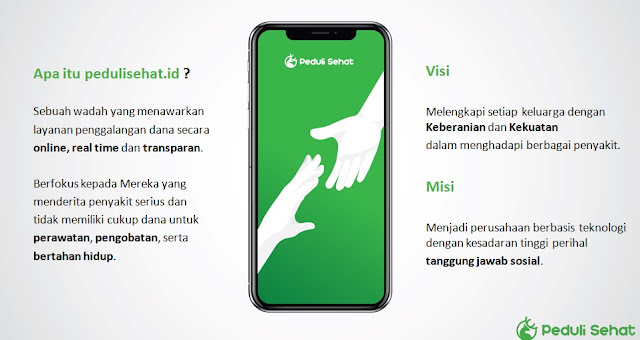 Galang dana online, donasi kesehatan, donasi online, peduli sehat, galang dana penyakit kritis, indonesia