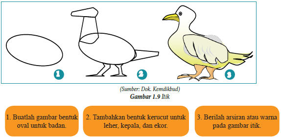 53 Cara  Menggambar  Pemandangan Flora Dan Fauna 