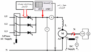 موسوعة الكهرباء والتحكم 