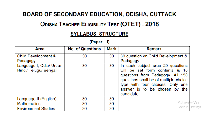 OTET Syllabus For Paper 1