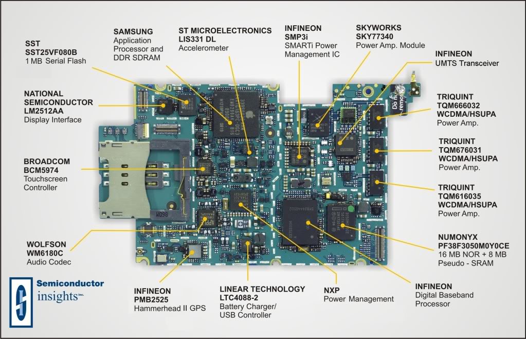 6 iphone repair diagram Diagram MotherBoard Iphone 3G Complete kritz: