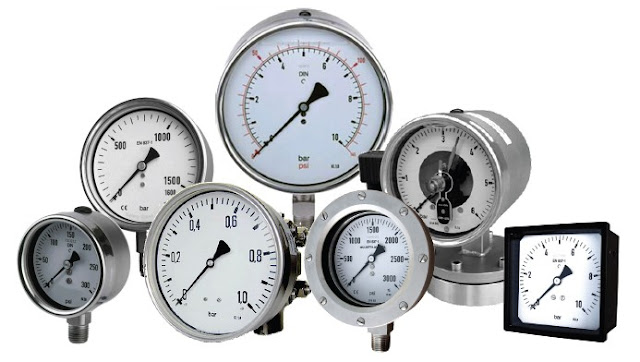 Global Industrial Gauges Market