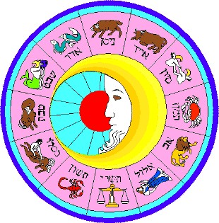 ramalan zodiak hari ini