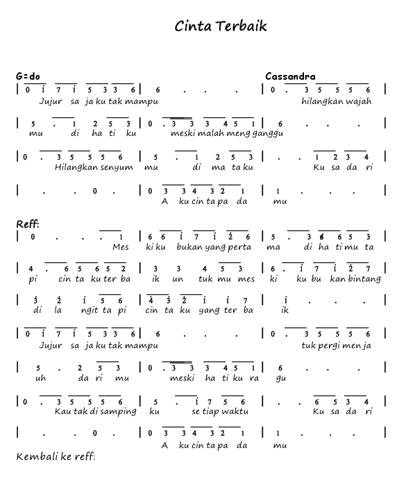 Not Angka Pianika Lagu Cinta Terbaik - Cassandra