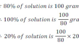 Calculate the mass of sodium sulphate required to prepare its 20% (mass