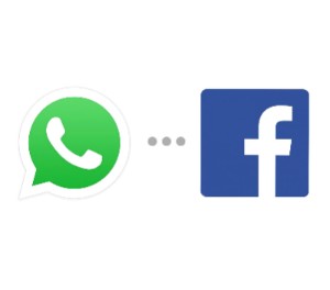 WhatsApp and Facebook Logo
