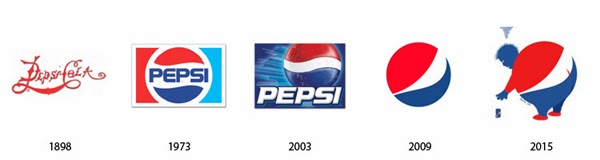 Future pepsi Logo , pepsi Logo In future , psmasters