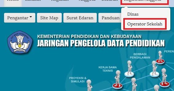 Cara Daftar Akun Operator Sekolah di Situs PDSP Kemdikbud | OPERATOR ...