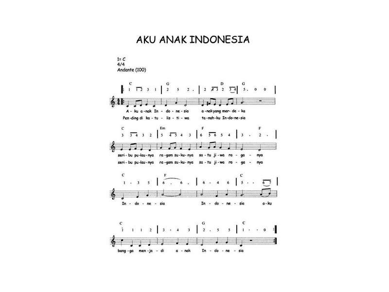 aku anak indonesia notasi not angka piano pianika