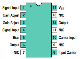 MC1496 pin connection