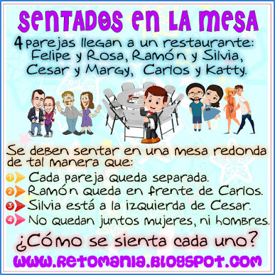 Acertijos, Acertijos matemáticos, Desafíos matemáticos, Problemas matemáticos, Problemas de lógica, Problemas de ingenio, Retos para pensar, Retos matemáticos, Acertijos con solución, Problemas matemáticos con solución