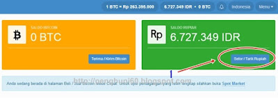 Cara Menarik Hasil Penjualan Bitcoin Ke Rekening Bank