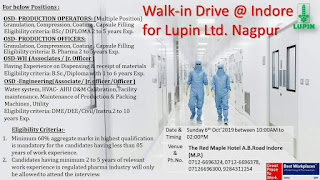 Lupin Ltd walk in interview