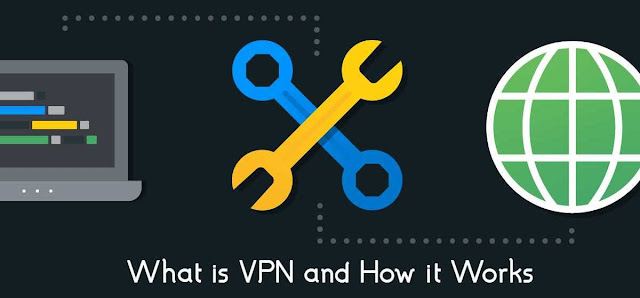 What is VPN and How it Works