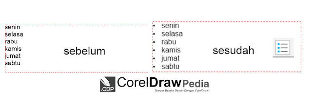 Tutorial Dasar CorelDraw - Mengenal Fitur Tool Text Di Corel Draw X7, X8 dan Suite 2019