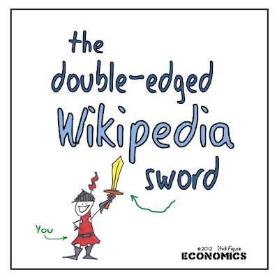 The Double-Edged Wikipedia Sword