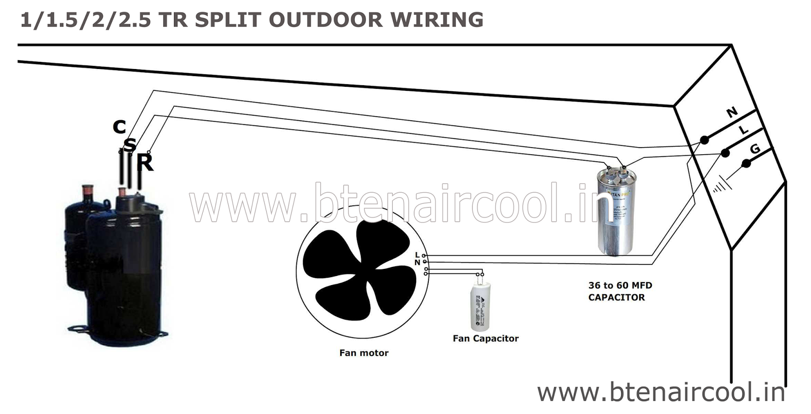 Wiring Diagram ~ BTEN AIRCOOL