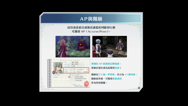 《閃之軌跡Ⅳ》攻略 - AP&分校復興度