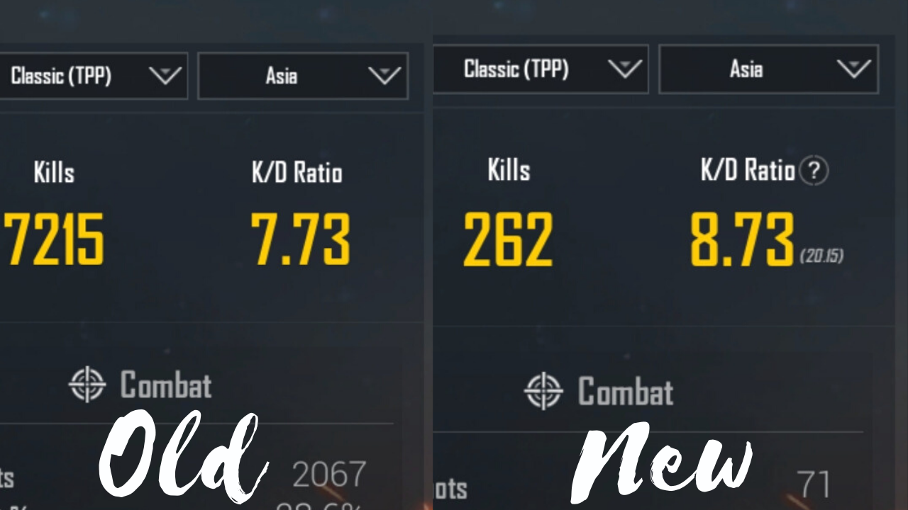 Mgstats The New Kd System In Pubg Mobile Explained
