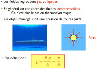 2 Cours en mécanique des fluides - pdf