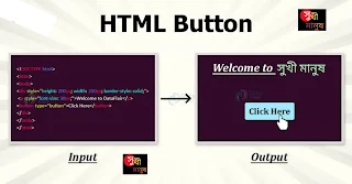 Best stylish Download/Apply button html code for Blogger post - Easy way to create blogger button create with html cod.