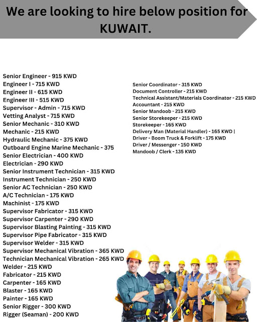 We are looking to hire below position for KUWAIT.